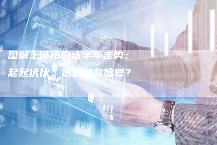 图解上证指数近半年走势：起起伏伏，透露哪些信号？
